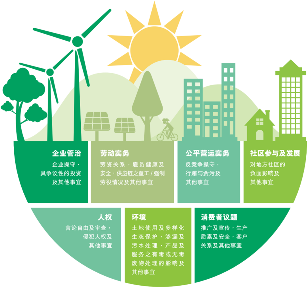 Cangge Mining’s ESG Performance Continues to Improve Cangge Mining’s ESG Performance Continues to Improve